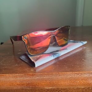 Blender’s polarized sunglasses